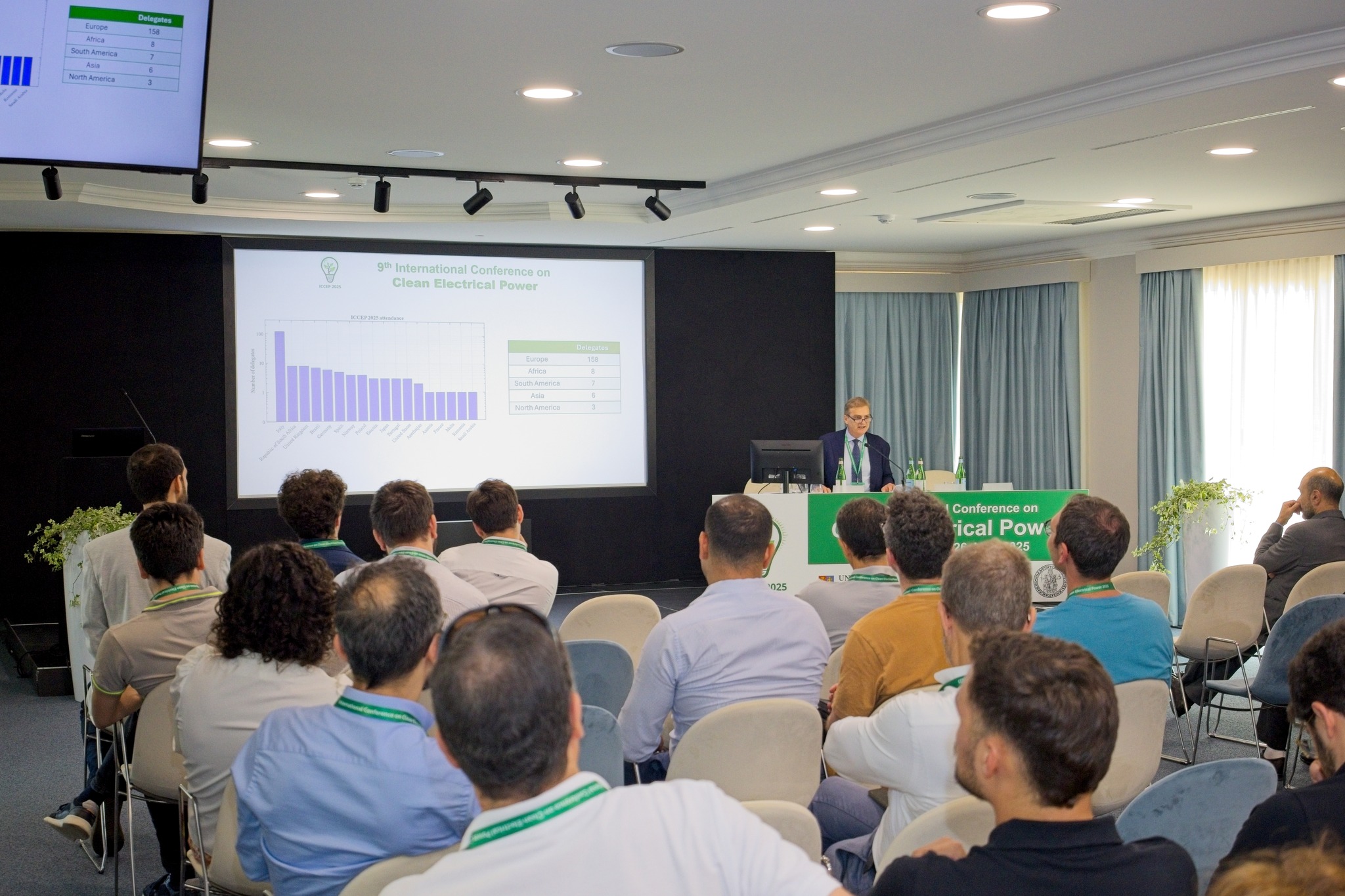 More Highlights from the 9th International Conference on CLEAN ELECTRICAL POWER: Renewable Energy Resources Impact 