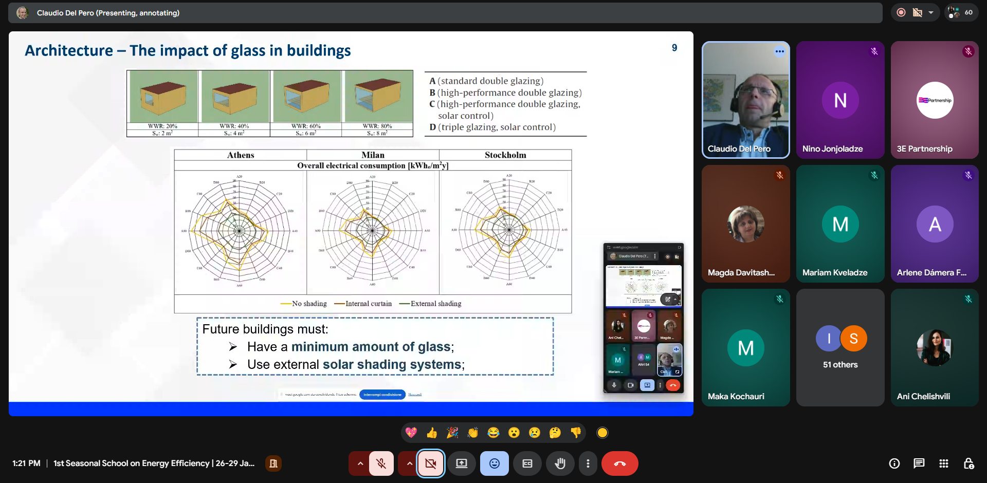 Image of DAY 4 | We’ve just started - Final Day of our 1st Seasonal School, co-funded by the European Commission!